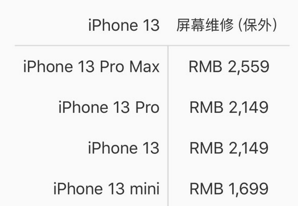 沈河区苹果13pro外屏维修点分享iPhone13Pro换外屏多少钱