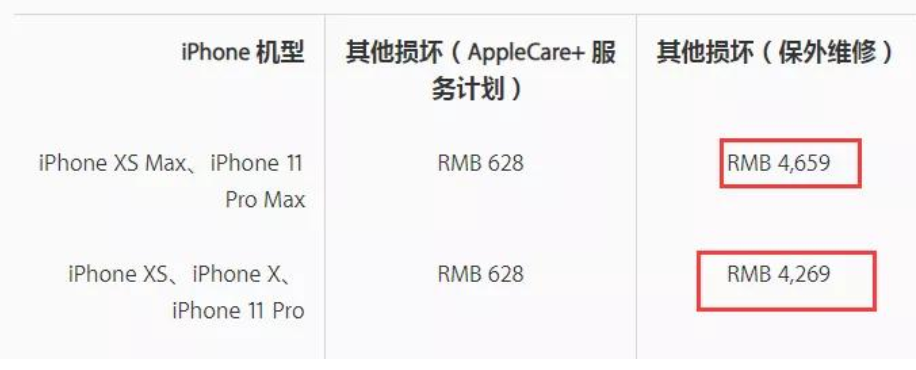 沈河区苹果11pro换主板服务店分享iPhone 11 Pro主板坏了值得换吗