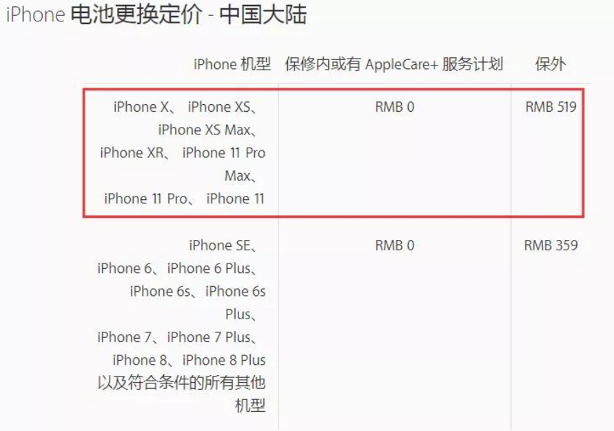 沈河区苹果11pro换主板服务店分享iPhone 11 Pro主板坏了值得换吗